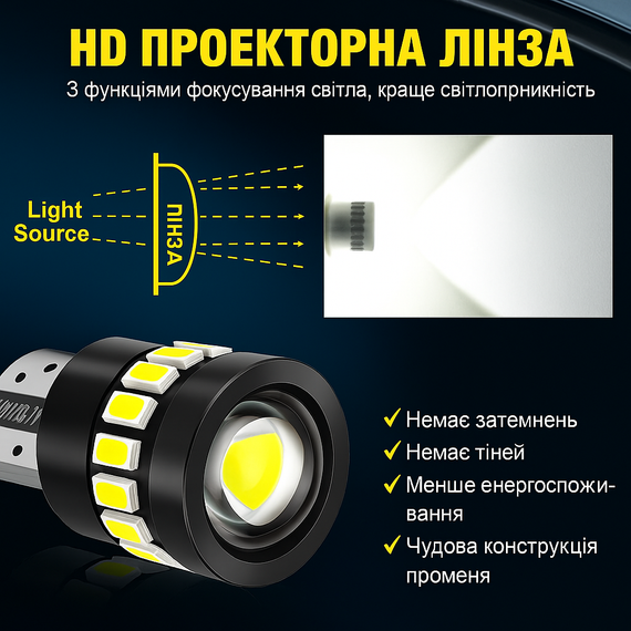 Комплект (2 штуки)  светодиодных ламп XSTORM W5W T10 LED W5W T10 6000K с HD-линзой — 12V | Зображення 3