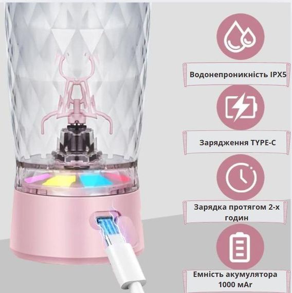 Електричний шейкер 650 мл — Рожевий, акумуляторний з LED-підсвічуванням та контейнером для суміші | Зображення 1