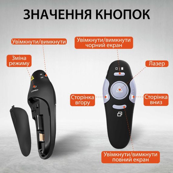 Пульт для презентацій USB указка клікер на 10 метрів UR147B | Зображення 4