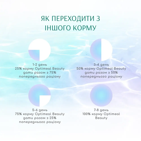 Сухий корм Optimeal Beauty Podium для дорослих собак усіх порід, морепродукти 4 кг | Зображення 3
