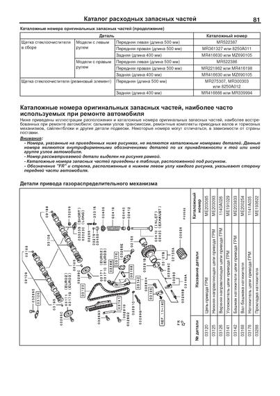 Mitsubishi Pajero III дизель. Посібник з ремонту й експлуатації. Книга | Зображення 3