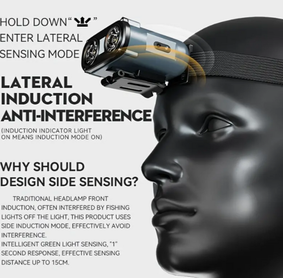 Ліхтар налобний Rablex RB950 з акумулятором та Type-C зарядкою (червоне + біле світло, комбіновані діоди, 2хXPL+16хCOB+1хRED COB) | Зображення 4