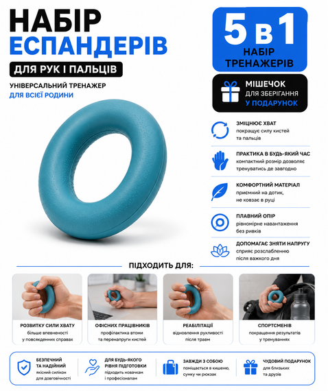 Набор кистевых эспандеров 5 в 1 для рук и пальцев, регулируемый тренажер эспандер 5-60 кг, , Голубые | Зображення 3