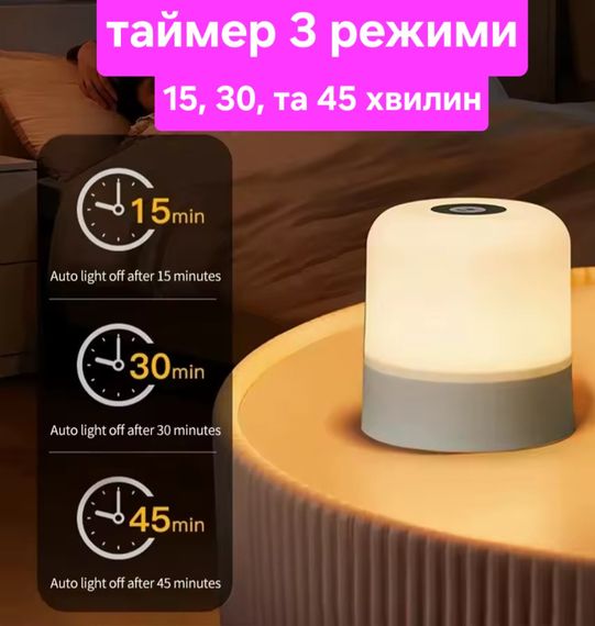 Нічник, акумулятор, пульт, таймер, незначні дефекти | Зображення 1
