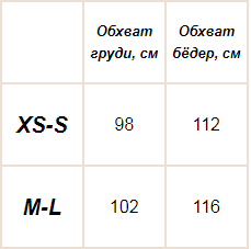 Платье "Polly" голубое  XS-S - M-L | Зображення 7