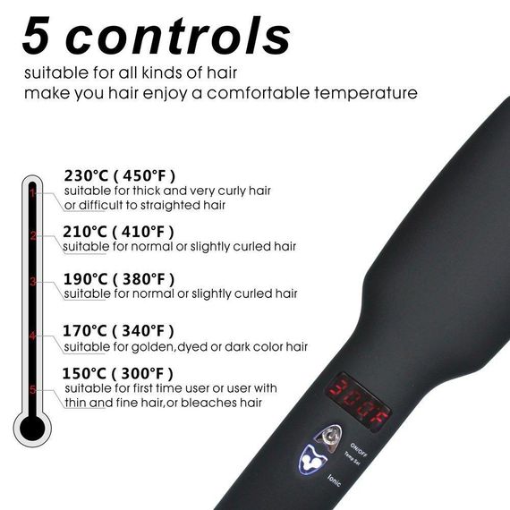 Расческа-выпрямитель для волос 2 в 1 PTC Heating | Стайлер-щетка для волос PTC Heating с функцией ионизации | Зображення 3
