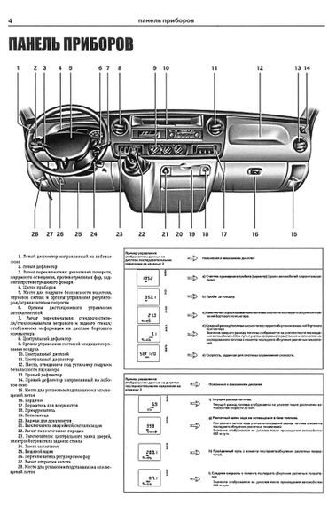 Renault Mascott / MASTER PROPULSION. Посібник з ремонту й експлуатації. | Зображення 1