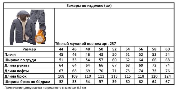 Чоловічий теплий спортивний костюм колір темно синій р.60 446463 | Зображення 5