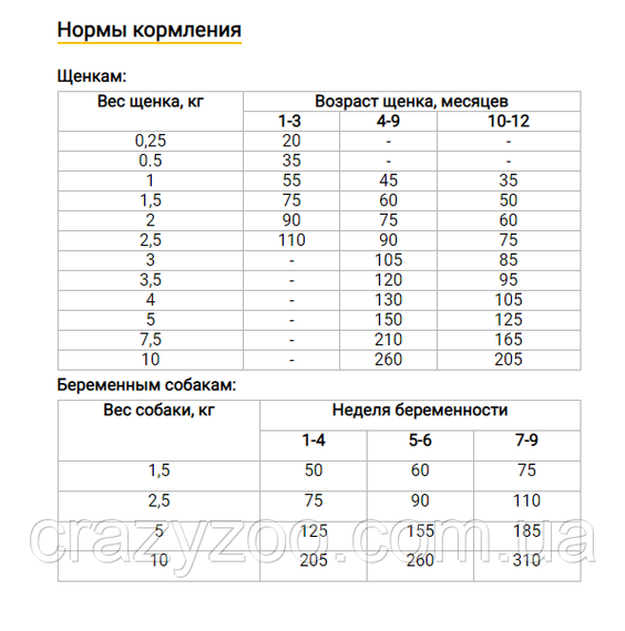 Сухий корм для цуценят малих порід Hill's Puppy Small & Mini Lamb&Rice ягням та рисом 300 г 606588 | Зображення 1