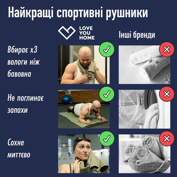 Набор спортивных рушников из микрофибры размеров 50х90 и 70х140 цвета хаки. | Зображення 2