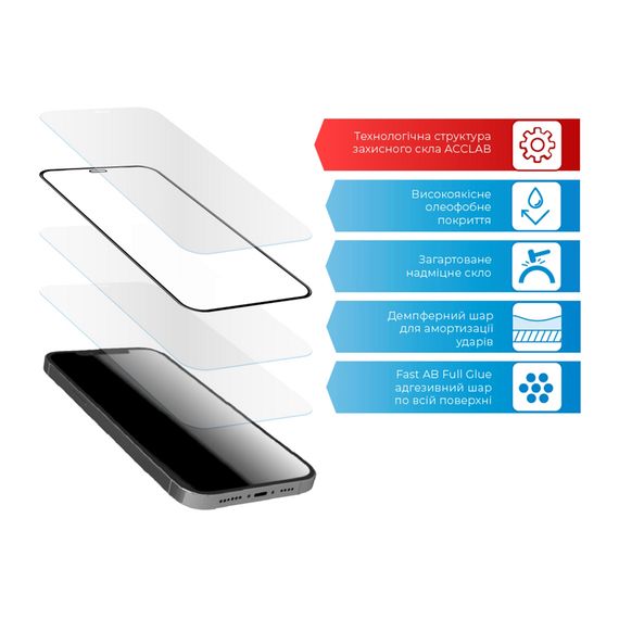 Скло захисне ACCLAB Full Glue Apple iPhone 13 mini (1283126515415) | Зображення 2
