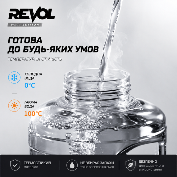 Спортивная бутылка для воды REVOL MRTI 1.6 л (1600 мл) с соломинкой и ручкой, черная прозрачная, с защитой от протечек | Зображення 4