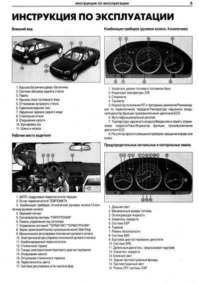Mercedes-Benz C-Class W204. Посібник з ремонту й експлуатації. Арго | Зображення 4