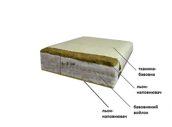 Матрац лляний Lintex (тканина бавовна) 180х200х3 см, кремовий | Зображення 3