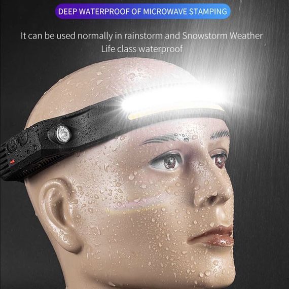 Фонарь налобный лента BL-W689-LM+3COB, широкий угол обзора, сверхлегкий Аккумуляторный фонарик ZF-642 на | Зображення 5