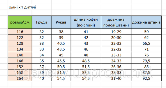 Комплект дитячой термобілизни Columbia з підкладом Омні-Хіт для дітей та підлітків + Шкарпетки в подарунок | Зображення 7