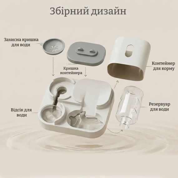 Автоматична Годівниця 2в1 | Зображення 4