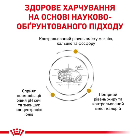 Корм Royal Canin Urinary S/O Feline Moderate Calorie сухой для котов с заболеваниями мочевыводящих путей 400 гр | Зображення 1