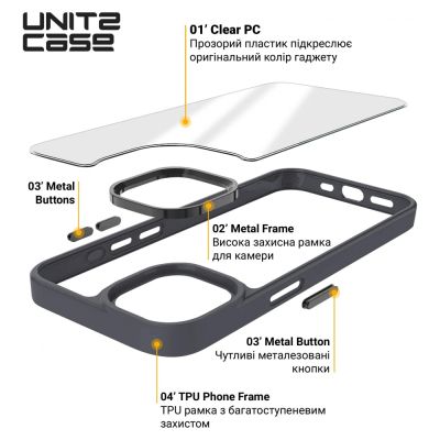 Чехол для мобильного телефона Armorstandart UNIT2 Apple iPhone 15 Black (ARM69965) | Зображення 3
