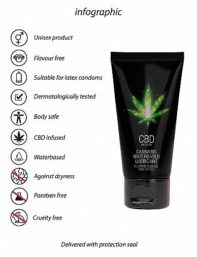 Универсальный лубрикант Shots - CBD Cannabis Waterbased Lubricant, 50 ml sexstyle | Зображення 6