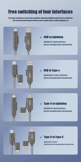 Кабель XO NB275 Zinc Alloy Silicone Type-C/USB-A to TYPE-C/Lightning - 4-in-1 - 60W - 1m Gray | Зображення 9