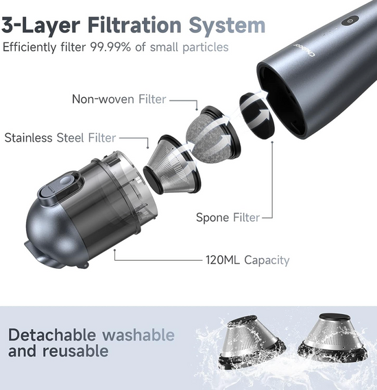 Пилосос автомобільний, ручний бездротовий мінімілосос із всмоктуванням | Зображення 2