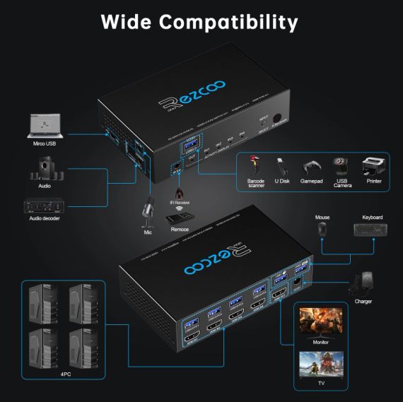 HDMI Switch 4 комп'ютер на 1 монітор USB 3.0 KVM 8K 4K 60Hz H EZ-SW41H21-KWMU3P | Зображення 1
