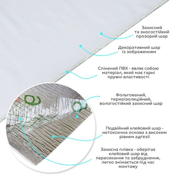 Самоклеюча вініловая плитка в рулоні біле полотно 0,6*3m*2мм Мат SW-00002032 | Зображення 1
