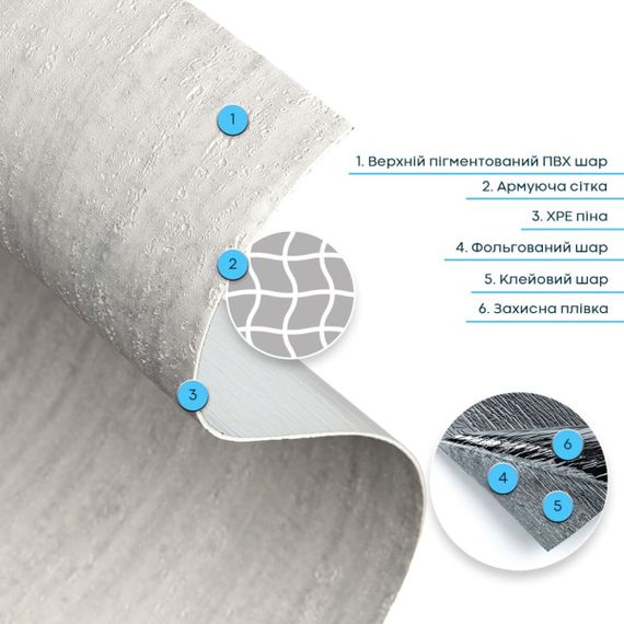 Самоклеюча гнучка штукатурка в рулоні 600х3000х2,5мм Світлий граніт SW-00002991 | Зображення 1