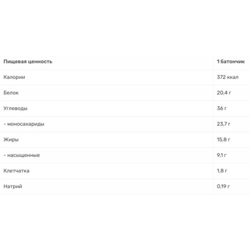 Протеиновый батончик Nutrend Excelent Protein bar 85 g Chocolate Nougat with Cranberries in Milk Chocolate | Зображення 2