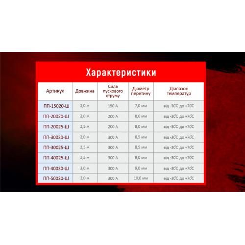 Прикурювач штурмовик 200А 2,0м | Зображення 4