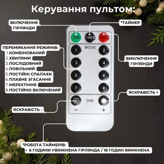 Гірлянда нитка крапля роси 200 метрів 2000 LED ламп Біла Роса з пультом | Зображення 4