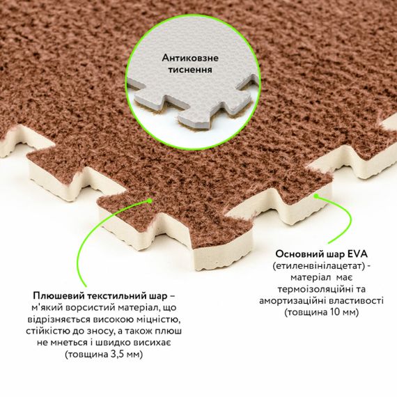Підлога-пазл плюшевий 30х30х1см Коричневий (D) SW-00002082 | Зображення 2