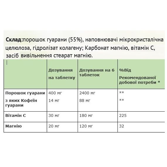 Гуарана Sanct Bernhard Guarana 400 mg 250 Tabs | Зображення 1