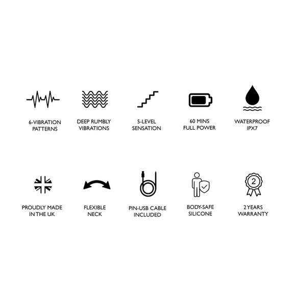 Вибромассажер DOXY Doxy Go sexstyle | Зображення 8