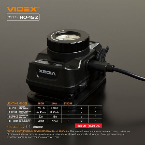 Ліхтарик LED налобний 270Lm 5000К чорний VLF-H045Z Videx | Зображення 5