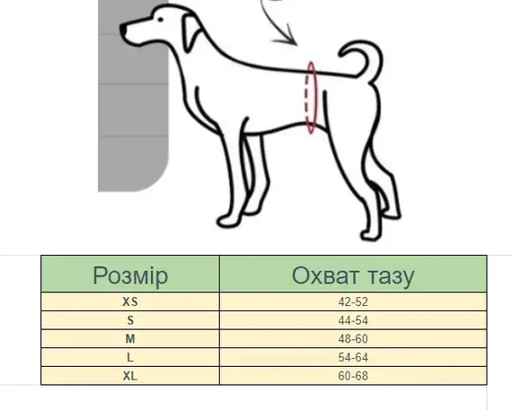 Трусы гигиенические для течки у собак  Черный XS XXL | Зображення 1