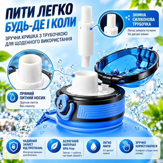 Еко-пляшка KANGZYUAN 1800 мл — Блакитна Tritan BPA-free, ударостійка спортивна пляшка з ручкою та ремінцем | Зображення 1