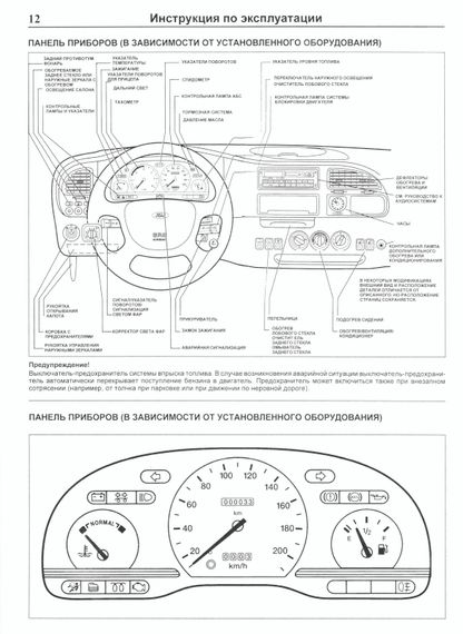 Ford Transit бензин. Керівництво з ремонту та експлуатації. Книга | Зображення 5