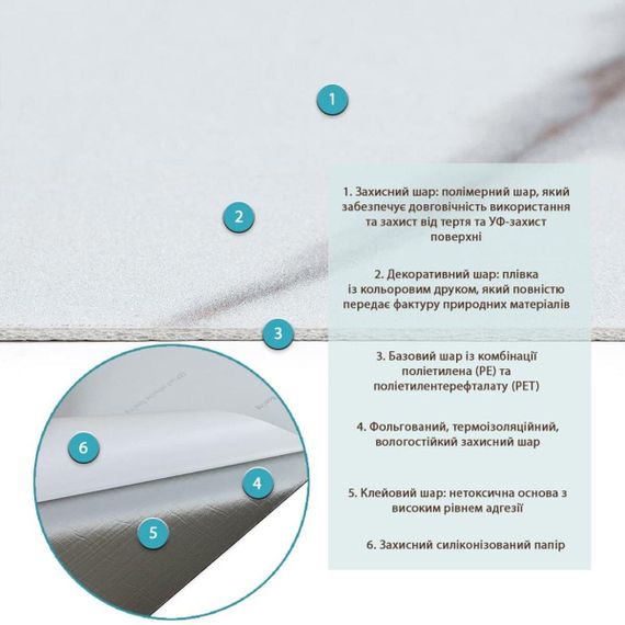 СВП-111 Самоклеюча вінілова плитка 600х300х1,5мм МАТ ціна за 1 шт. SW-00003250 | Зображення 2