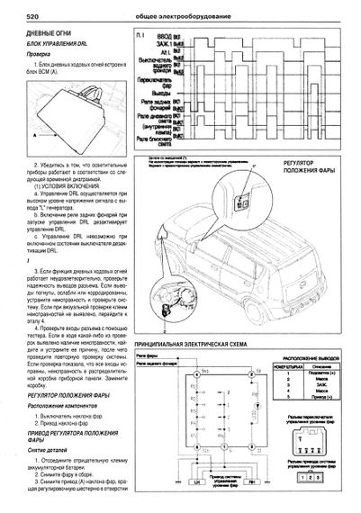Kia Soul. Посібник з ремонту й експлуатації. Книга | Зображення 2