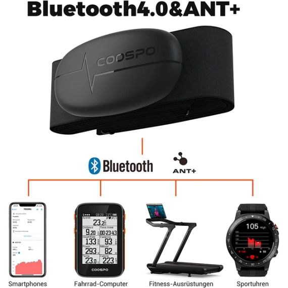 Нагрудный ремень для монитора сердечного ритма Bluetooth4.0 ANT+ | Зображення 4