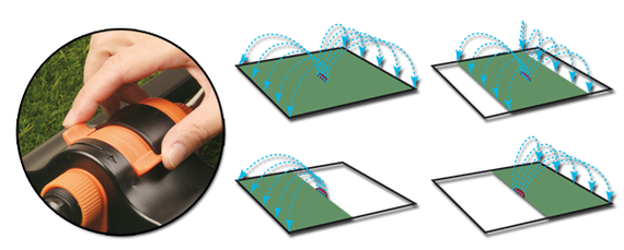 Зрошувач хитний Bradas BLACK LINE компактний ECO-2813 | Зображення 1