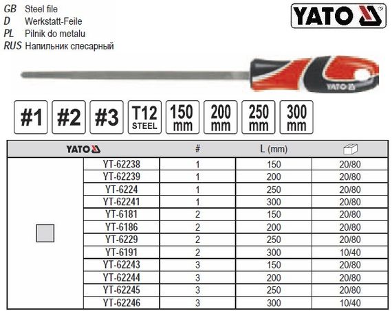 Напилок по металу квадратний l=150 мм #3 YT-62243