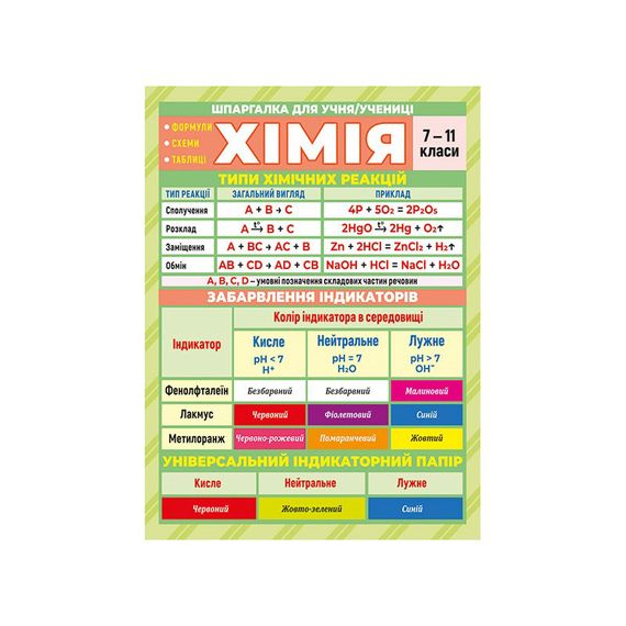 Шпаргалка школьная «Химия 7-11 класс» 10112018