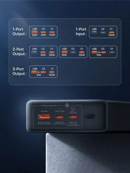 Повербанк 24000mAh 140W Baseus Adaman Metal 86.4Wh 28V 2xType-C/USB чорний (P10021508113-00) Детальніше: https://eriksann.com.ua/u | Зображення 2