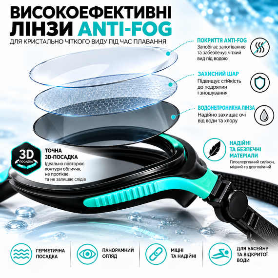 Окуляри для плавання YJ10 поляризаційні, Anti-Fog, UV-захист, чорні з бірюзовими вставками | Зображення 5