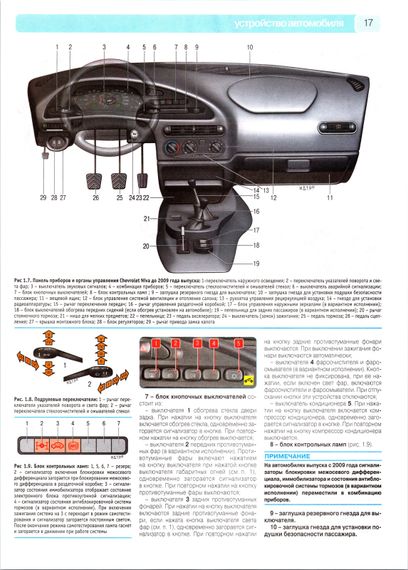 Chevrolet Niva. Руководство по ремонту и эксплуатации + каталог. Книга | Зображення 7