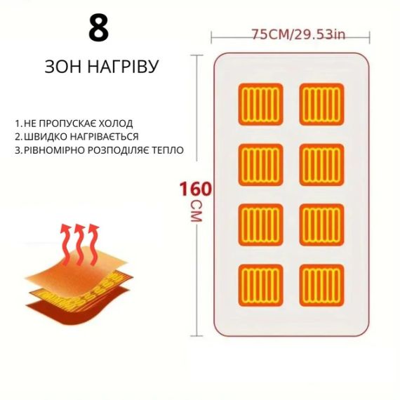 Зимові покривало, що підігрівається, Теплий плед з підігрівом від powerbank знижка | Зображення 7