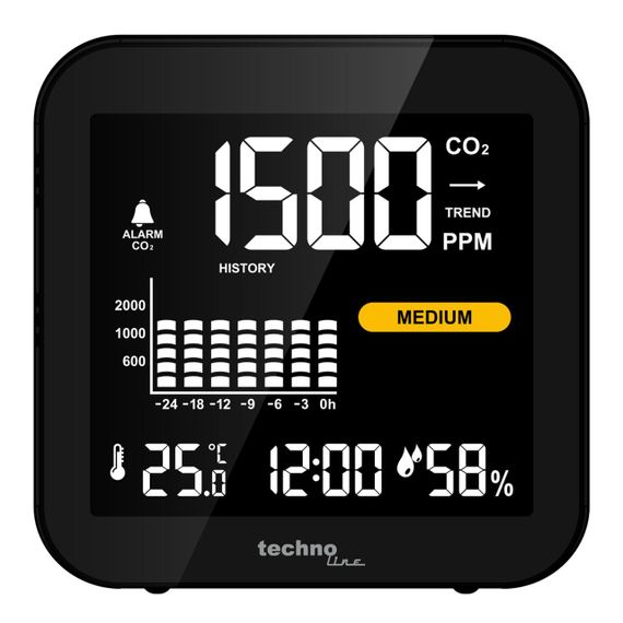 Метеостанція Technoline WL1025 Black (WL1025) | Зображення 5